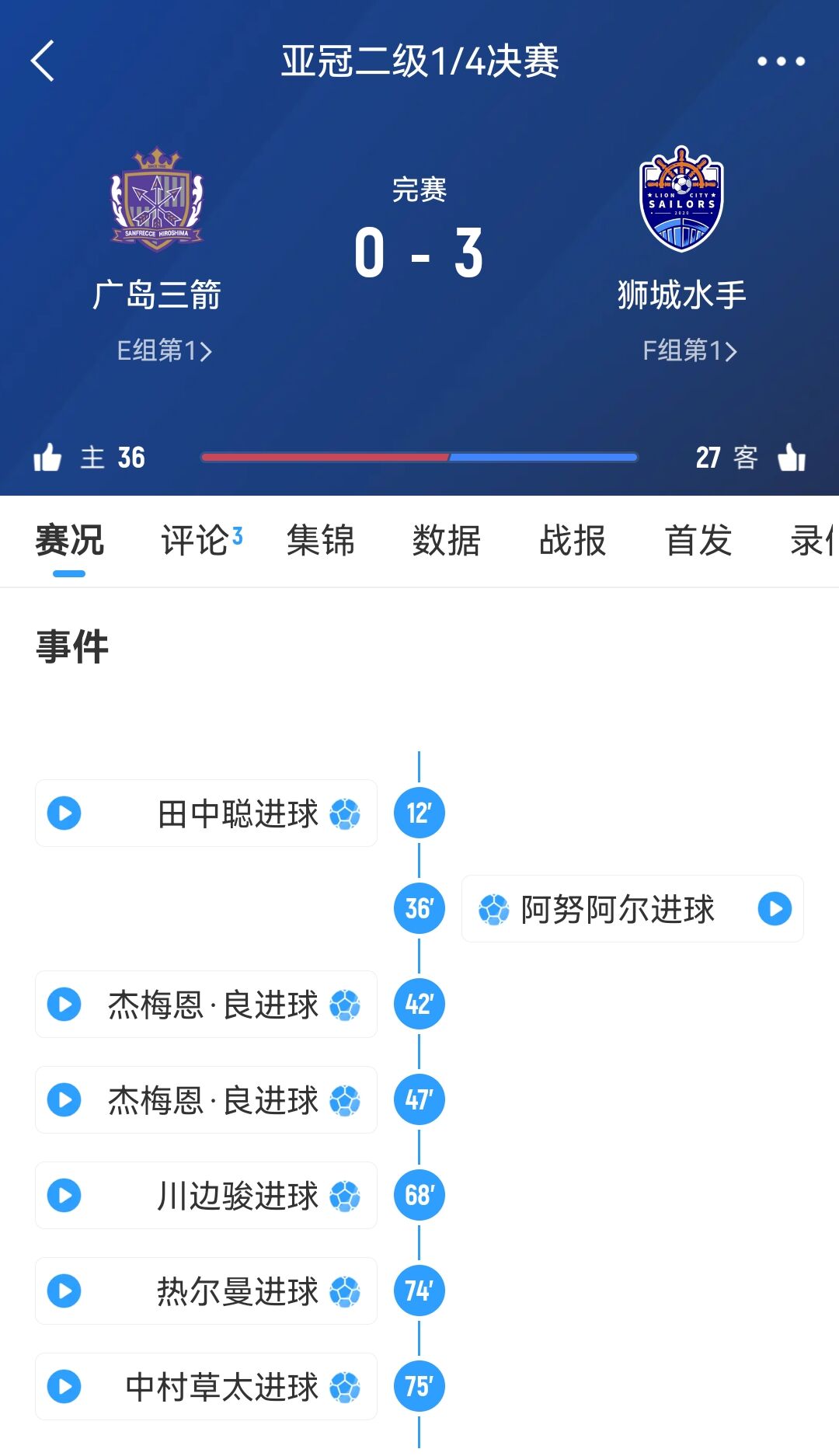 獅城水手主帥談被判3-0勝廣島：很遺憾，其實不想以這種方式贏球